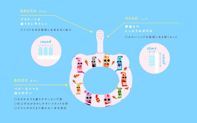 乳幼児の歯磨きでお困りのママにおすすめしたいアイテム3点 ハミコ 仕上げスプレー ママのためのお出かけナビin南大阪 Mamaoasis ママオアシス