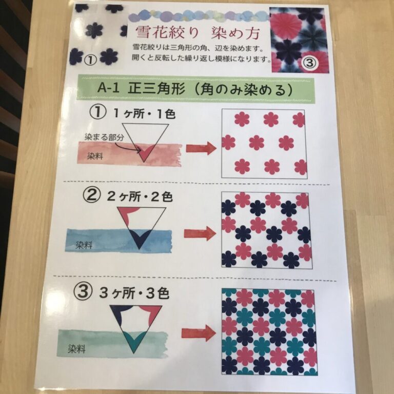 【新店】堺・津久野にてぬぐいの絞り染め体験工房OPEN 堺の伝統産業「和晒(わざらし)」を体験しよう＠角野晒染株式会社 | ママオアシス ...