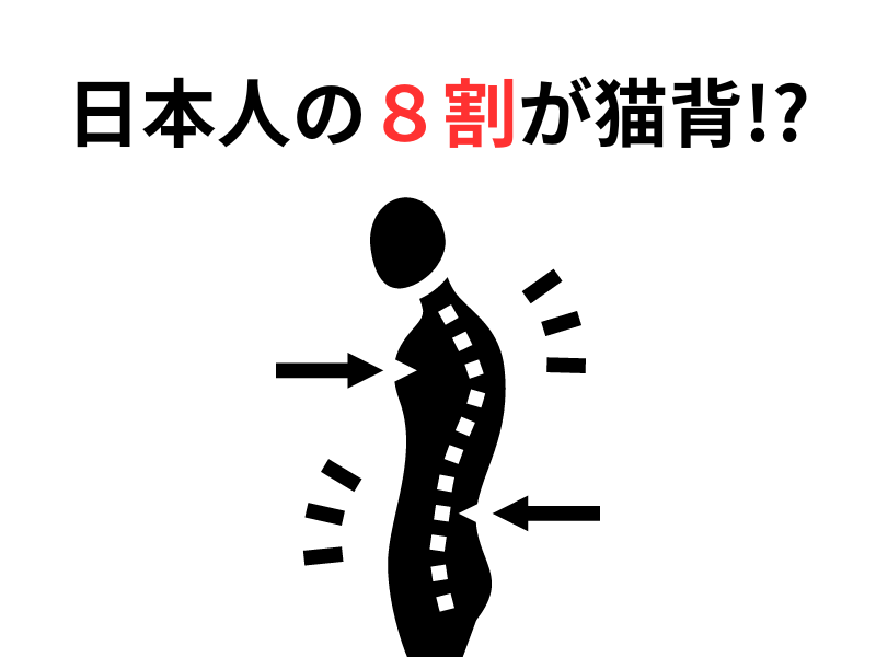 日本人の8割が猫背