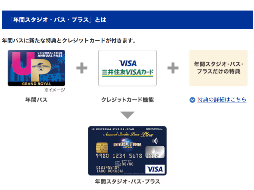 USJのクレカ機能付き年パス「年間スタジオ・パス・プラス」