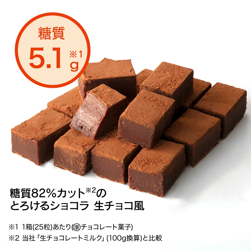 糖質カット　生チョコ