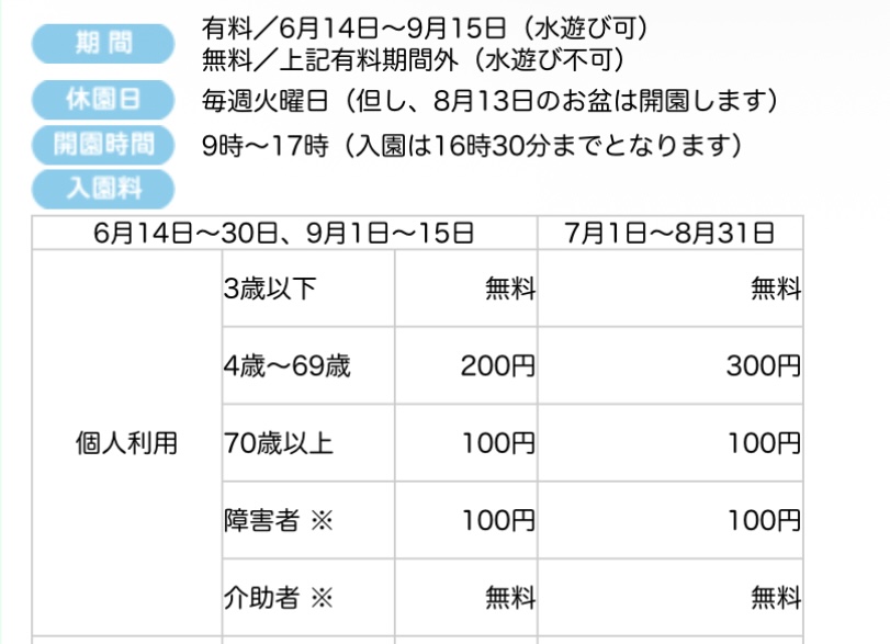 西猪名公園ウォーターランド