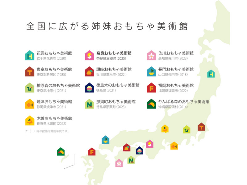 全国のおもちゃ美術館