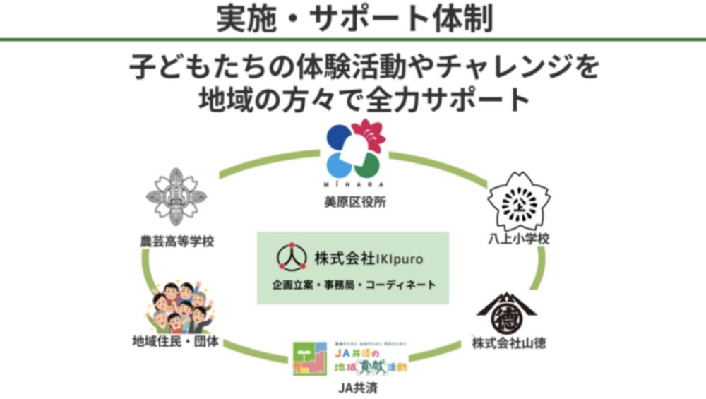 おむすびプロジェクト2025