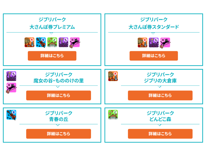 ジブリパークのチケット6種類