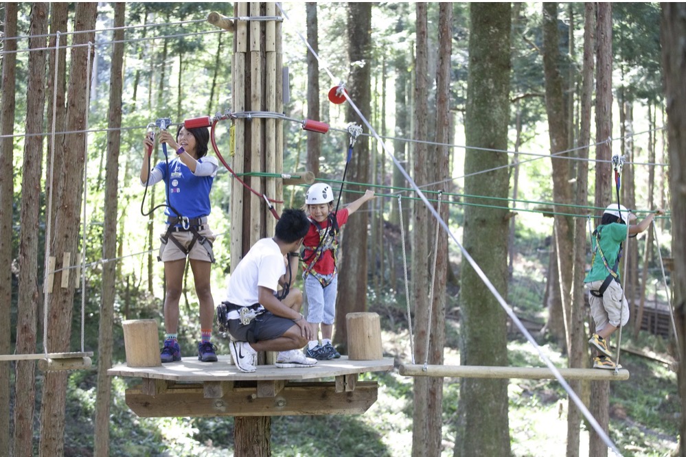 ターザンポイント出発地点