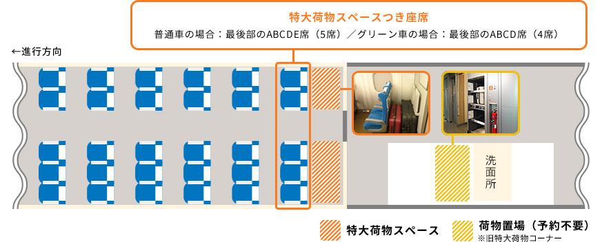 特大荷物スペース付き座席
