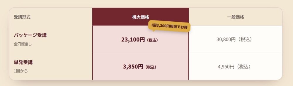 受講料