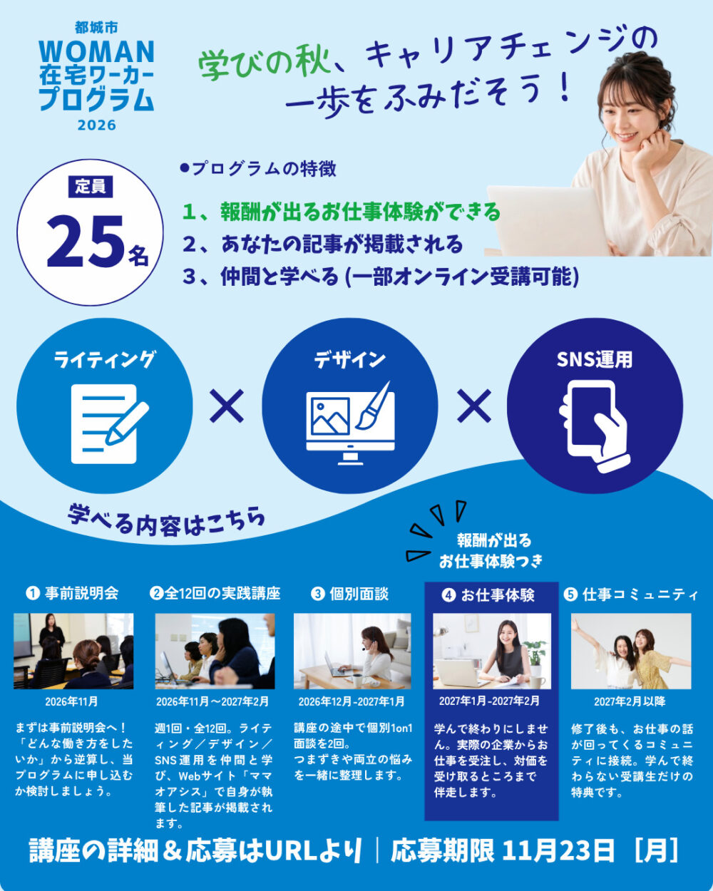 「都城市 WOMAN在宅ワーカープログラム2026」チラシ